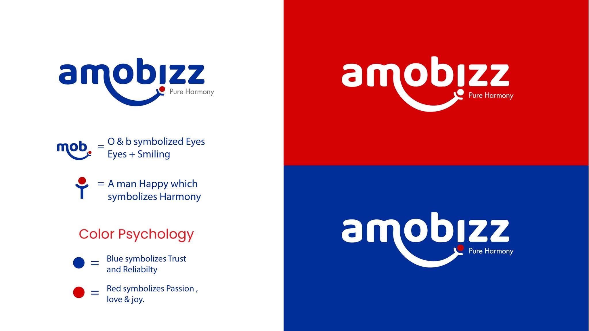 Amobizz preview