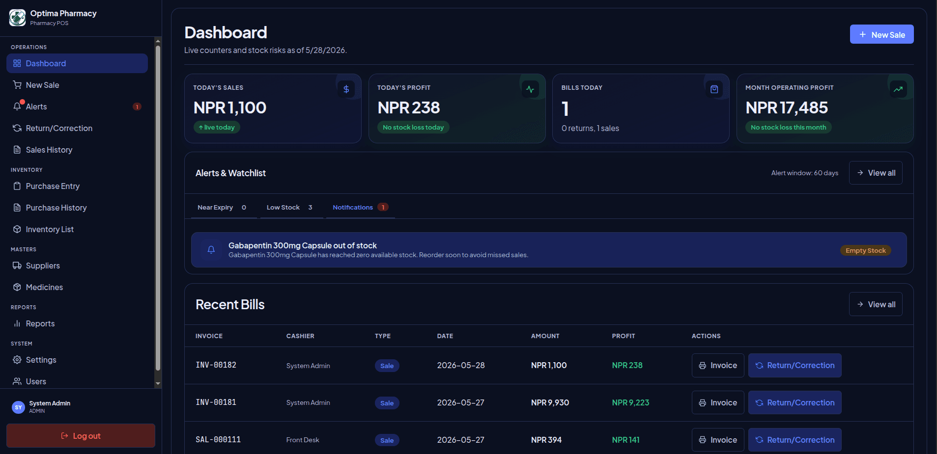 MediFlow Dashboard screenshot 2