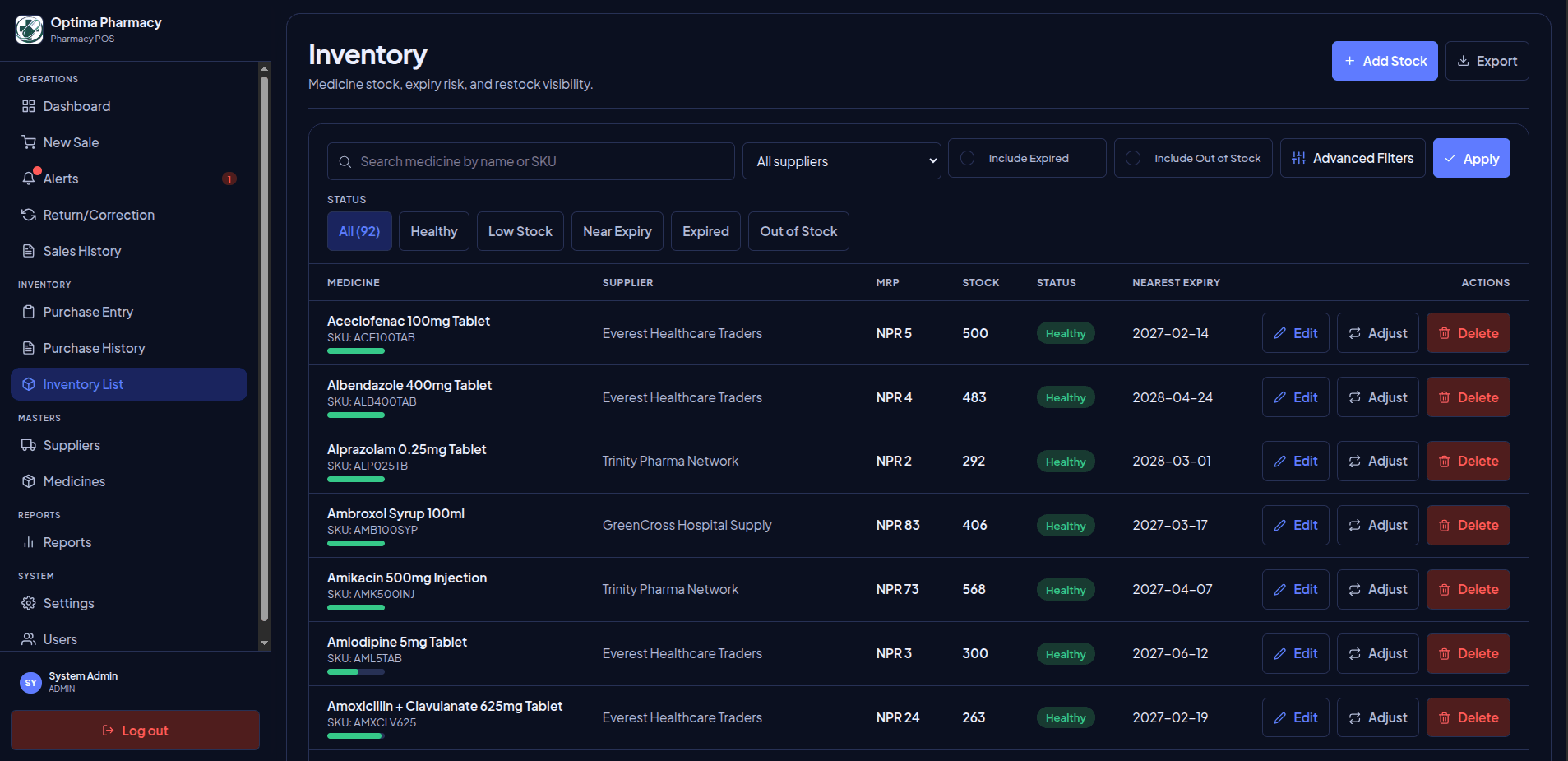 MediFlow Dashboard screenshot 3
